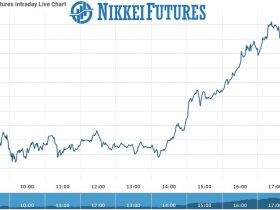 Nikkei Future Chart as on 13 Sept 2021