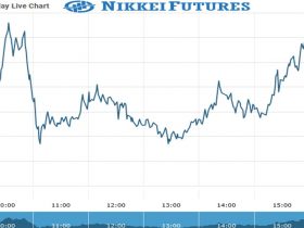 nikkei Future Chart as on 22 Sept 2021