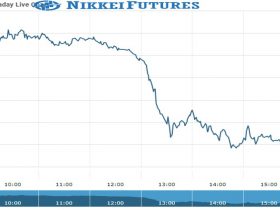 nikkei Future Chart as on 21 Oct 2021