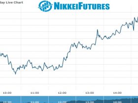 nikkei Future Chart as on 03 dec 2021