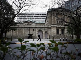 Nikkei Futures