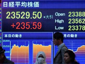 Nikkei Futures