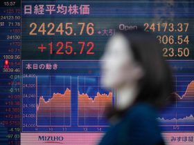 Nikkei Futures Live
