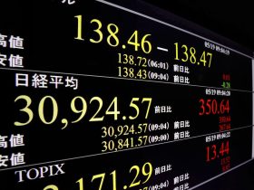 Nikkei Futures Live