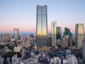 Nikkei Futures Updates