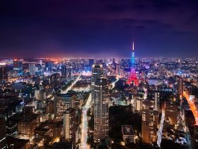 Nikkei Futures Updates