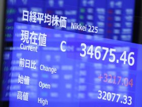 Nikkei Futures Updates