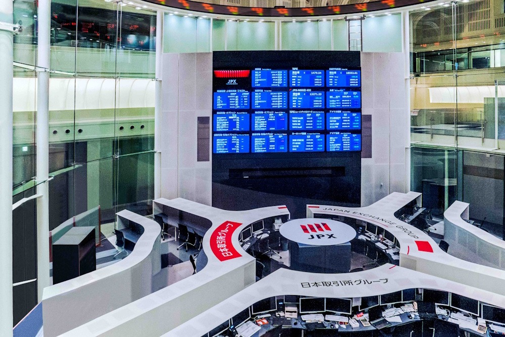 Nikkei Futures Updates