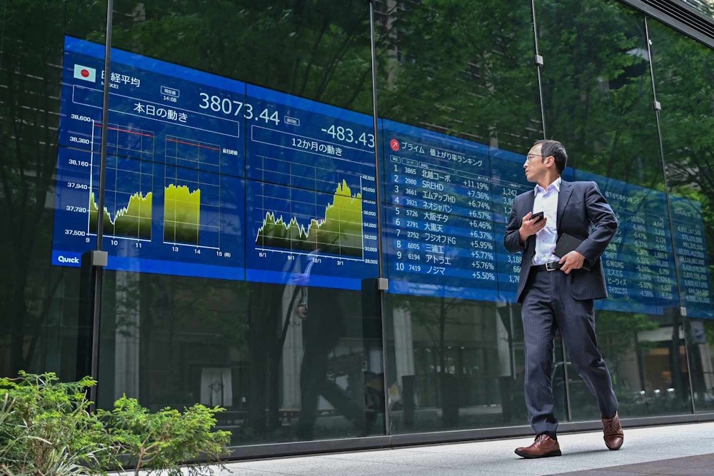 Nikkei Futures Updates