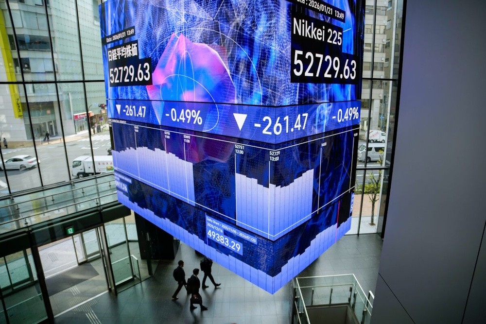 Nikkei Futures Updates